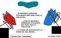 El lloro por unas pesta&ntilde;as. &copy; jmm caminero