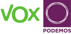 El PP pari&oacute; a Vox, y el PSOE a Iglesias y su SL Podemos, por Carlos Magdalena Menchaca