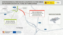 El tr&aacute;fico del carril derecho del t&uacute;nel de Torrelavega se corta de lunes a viernes hasta final de octubre