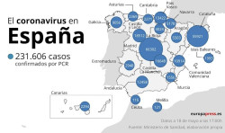  El &uacute;ltimo balance del coronavirus, en gr&aacute;ficos