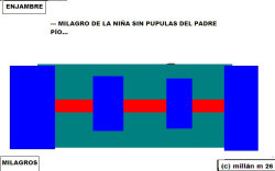 Hagamos un&nbsp;Billy Ireland Cartoon&nbsp;aqu&iacute; en Espa&ntilde;a. &copy; jmm caminero