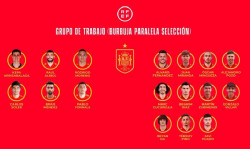 Once Sub-21 se quedan en Madrid para entrenar en un `burbuja` paralela
