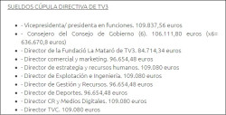 TV3 o la manipulaci&oacute;n consentida y bien pagada